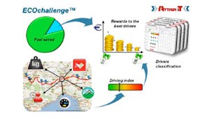 fuelconsumption-4