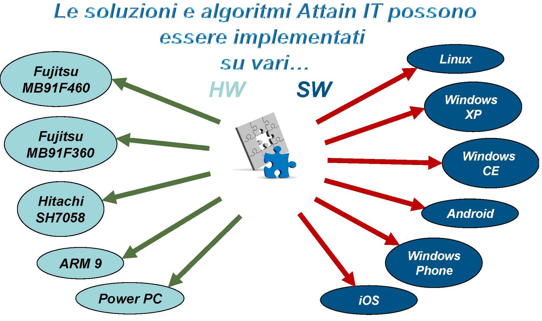 EngineeringServices_01_00jb151214